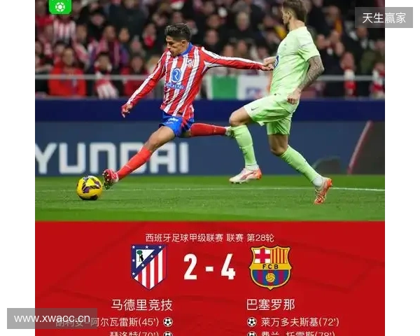 缺乏终结效率！马竞近三场比赛共完成60次射门，但只进了3球